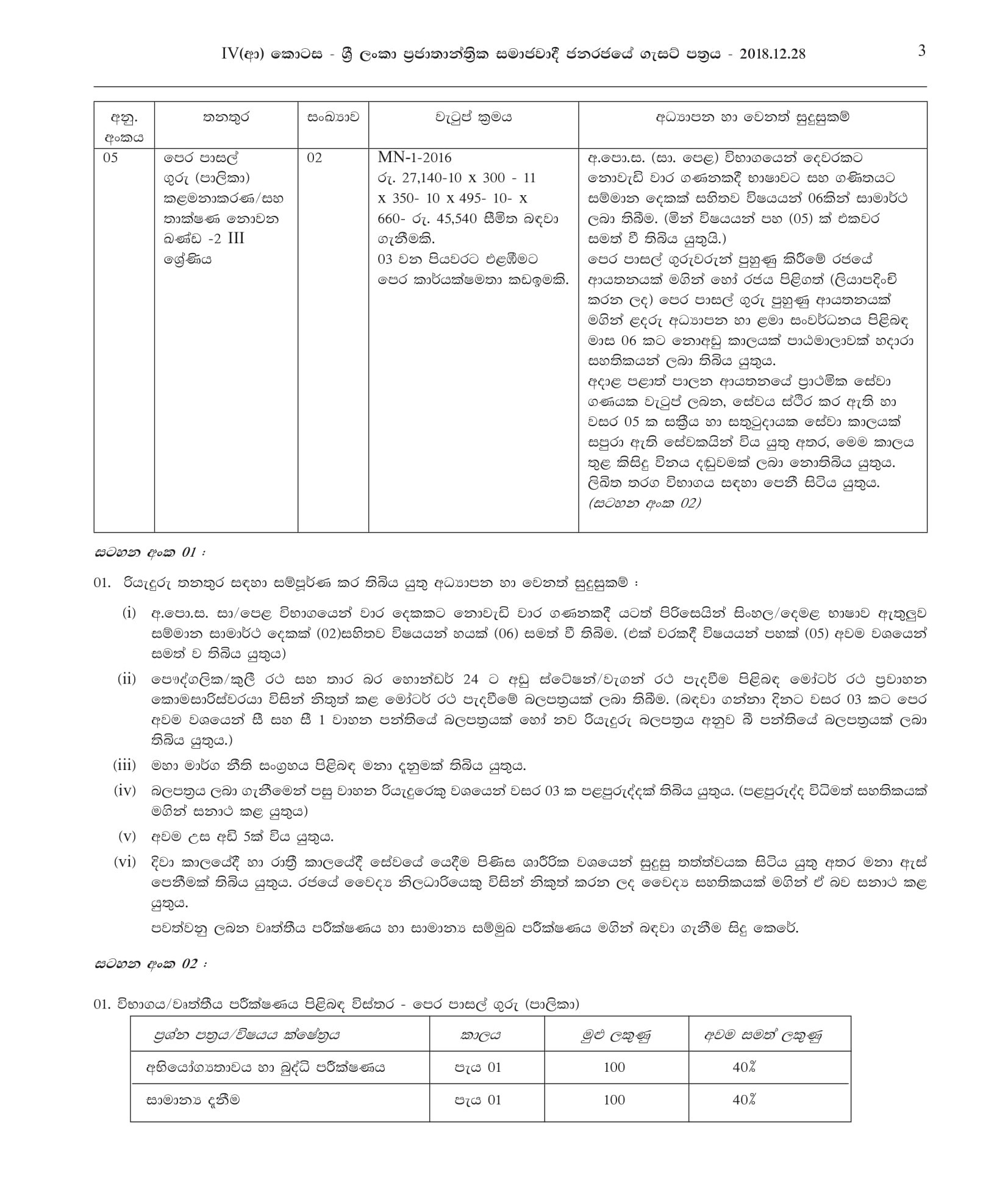 Pre School Teacher (Caretaker), Driver, Electrician, Health Labourer, Field Work Labourer - Mirigama Pradeshiya Sabha